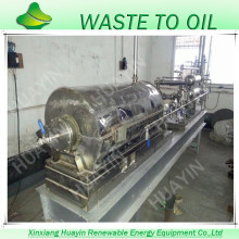 Waste Tire Plastic Mini Pyrolysis Plant To Oil With CE,SGS,ISO